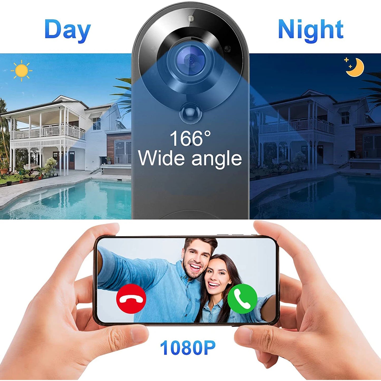 Top WIFI Doorbell Video Intercom 1080P - Internal Battery - USB Charge.